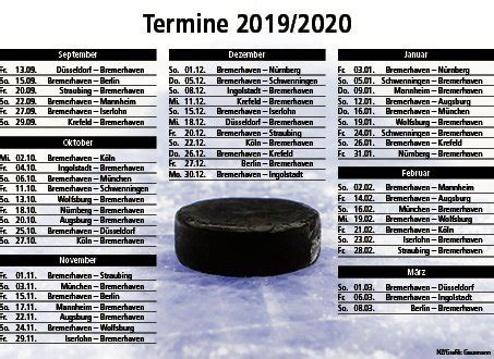 fischtown pinguins tabelle